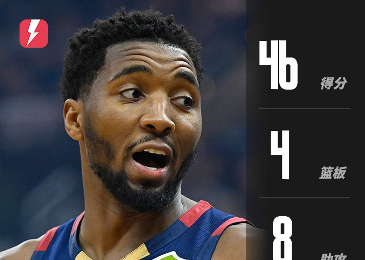 The competitive state is hot! Cavaliers star Mitchell scored 46 points and 8 assists, a season high in scoring!