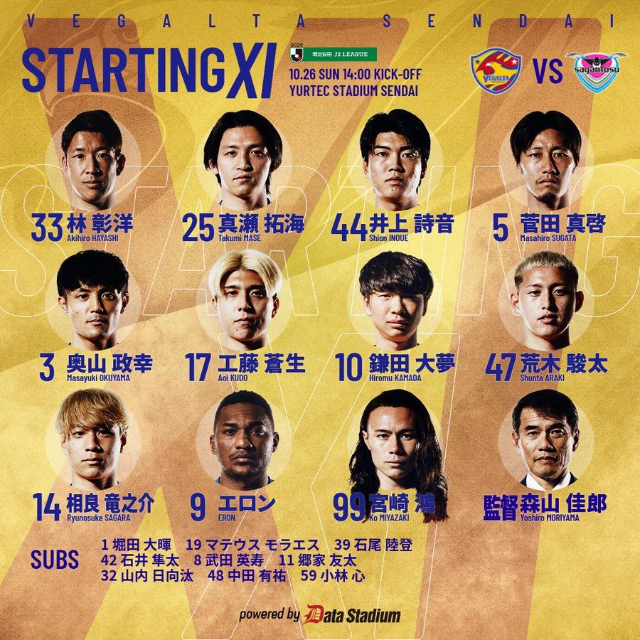Sendai Tanabata vs Tosu Sandstone starting lineup: Kamada Daimu and Araki Shunta start