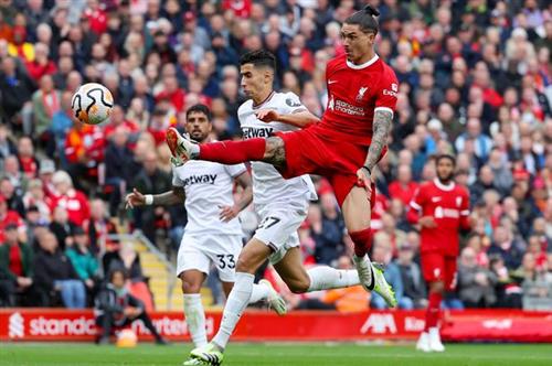 Liverpool vs West Ham United