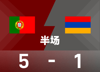 World European Preliminary Halftime: Neves double-shot, B fee shot, Portugal 5-1 Armenia